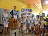 IV Memoriał Pływacki im. Grzegorza Kuczyńskiego - Sandomierz