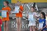 2 runda Świętokrzyskie - Już Pływam - Busko Zdr&oacute;j