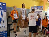 IV Memoriał Pływacki im. Grzegorza Kuczyńskiego - Sandomierz