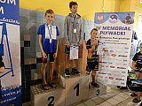 IV Memoriał Pływacki im. Grzegorza Kuczyńskiego - Sandomierz