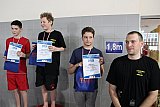Mistrzostwa Kielc Szk&oacute;ł Podstawowych