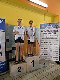 IV Memoriał Pływacki im. Grzegorza Kuczyńskiego - Sandomierz