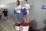 Mistrzostwa Kielc Szk&oacute;ł Podstawowych
