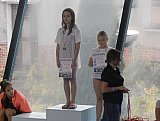XIV Zawody Pływackie z okazji 100-letniej rocznicy Odzyskania Niepodległości przez Polskę - Giżycko