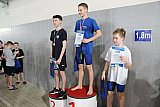 Mistrzostwa Kielc Szk&oacute;ł Podstawowych