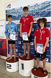 Og&oacute;lnopolskie Mistrzostwa Radomia w pływaniu 2024