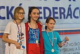 43 Memori&aacute;l Ľudov&iacute;ta Kukorelliho - Koszyce