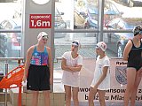 VIII Mityng Pływacki - Rybnik