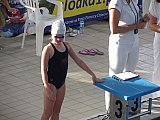 VIII Mityng Pływacki - Rybnik