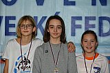 43 Memori&aacute;l Ľudov&iacute;ta Kukorelliho - Koszyce