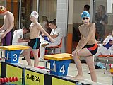 Zimowe Mistrzostwa Okręgu Świętokrzyskiego - Kielce