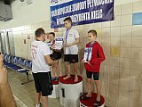 Og&oacute;lnopolskie Zawody o Puchar Prezydenta Kielc
