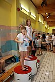 Bijemy Rekordy Korony-Swim Kielce 2019