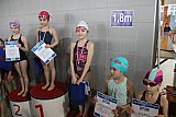 Mistrzostwa Kielc Szk&oacute;ł Podstawowych