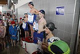 Mistrzostwa Kielc Szk&oacute;ł Podstawowych