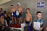 Mistrzostwa Kielc Szk&oacute;ł Podstawowych