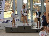 VIII Mityng Pływacki - Rybnik