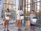 VIII Mityng Pływacki - Rybnik