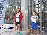 VIII Mityng Pływacki - Rybnik