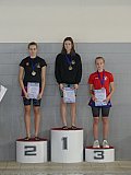 Zimowe Mistrzostwa Okręgu Świętokrzyskiego - Kielce