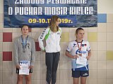 Og&oacute;lnopolskie Zawody Pływackie o Puchar Dyrektora MOSiR - Kielce