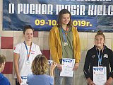 Og&oacute;lnopolskie Zawody Pływackie o Puchar Dyrektora MOSiR - Kielce