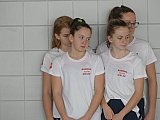 Zimowe Mistrzostwa Okręgu Świętokrzyskiego - Kielce