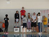 Zimowe Mistrzostwa Okręgu Świętokrzyskiego - Kielce
