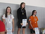 Zimowe Mistrzostwa Okręgu Świętokrzyskiego - Kielce