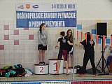 Og&oacute;lnopolskie Zawody o Puchar Prezydenta - Kielce