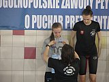 Og&oacute;lnopolskie Zawody o Puchar Prezydenta - Kielce