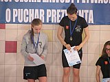 Og&oacute;lnopolskie Zawody o Puchar Prezydenta - Kielce